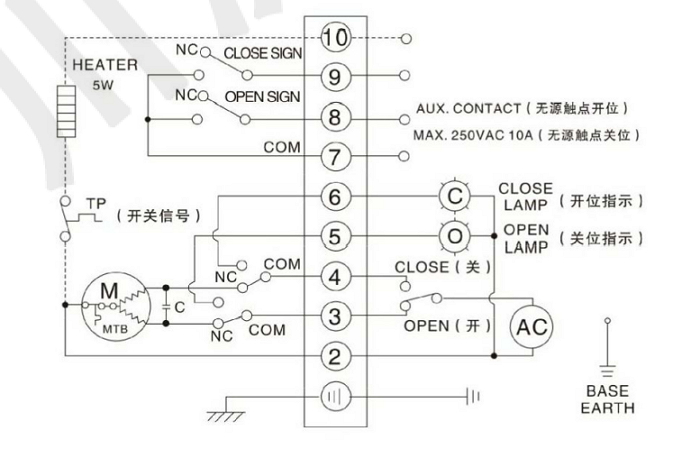 電動(dòng)球閥開關(guān)型接線圖