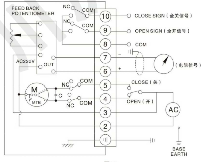 電動(dòng)球閥開關(guān)量輸入4-20mA及開關(guān)信號(hào)輸出接線圖