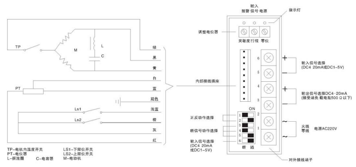 電動(dòng)雙座調(diào)節(jié)閥（單項(xiàng)AC220V）接線圖