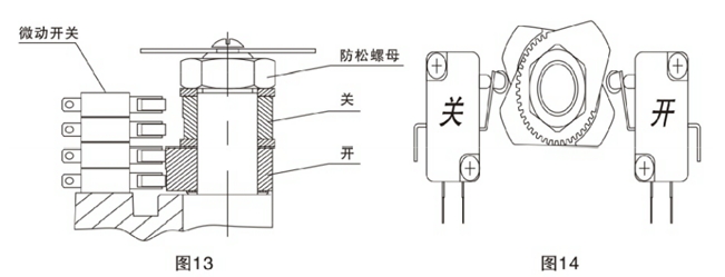 電動(dòng)調(diào)節(jié)球閥調(diào)整方法