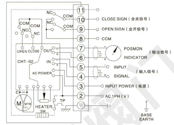 電動(dòng)調(diào)節(jié)球閥（單項(xiàng)AC220V）接線圖